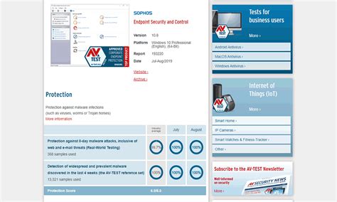 bitdefender vs sophos|sophos home test.